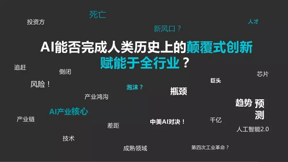 最新AI行业动态分析：全面解读今日AI板块趋势与热点问题报告