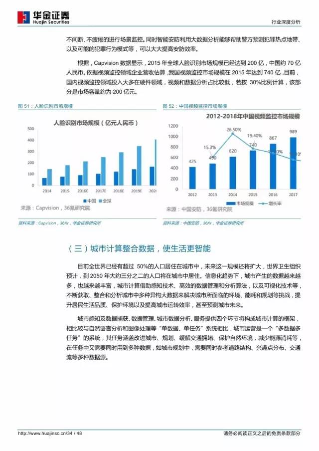 ai板块今日分析报告最新