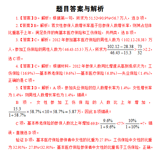 女性认定工伤保险年龄标准及所需条件一览