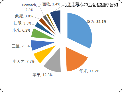 人工智能写作应用全面分析：可行性研究、优势挑战与市场前景评估报告