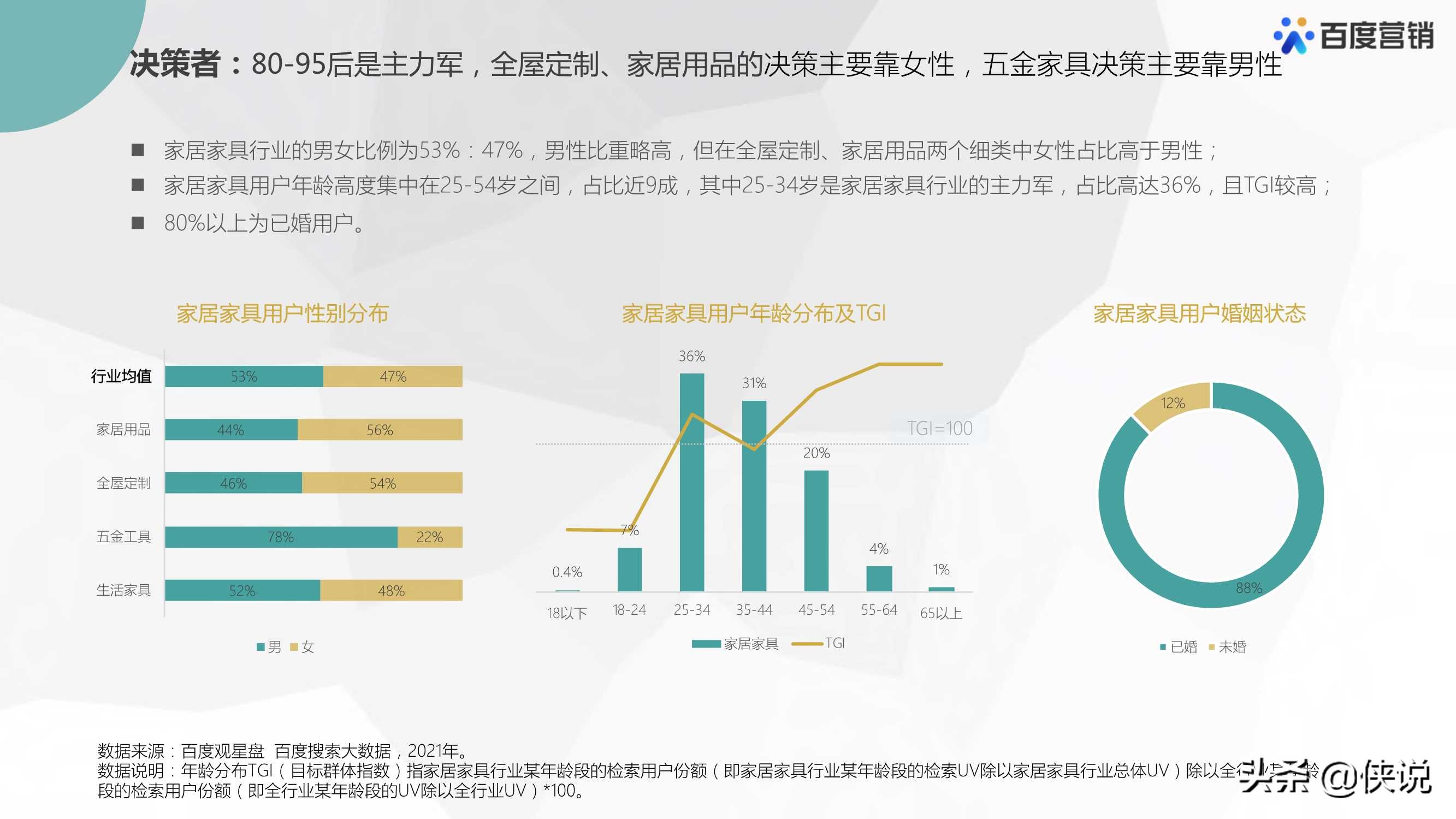 深度洞察：计算机AI产业全景报告——用户需求、技术趋势与市场前景解析