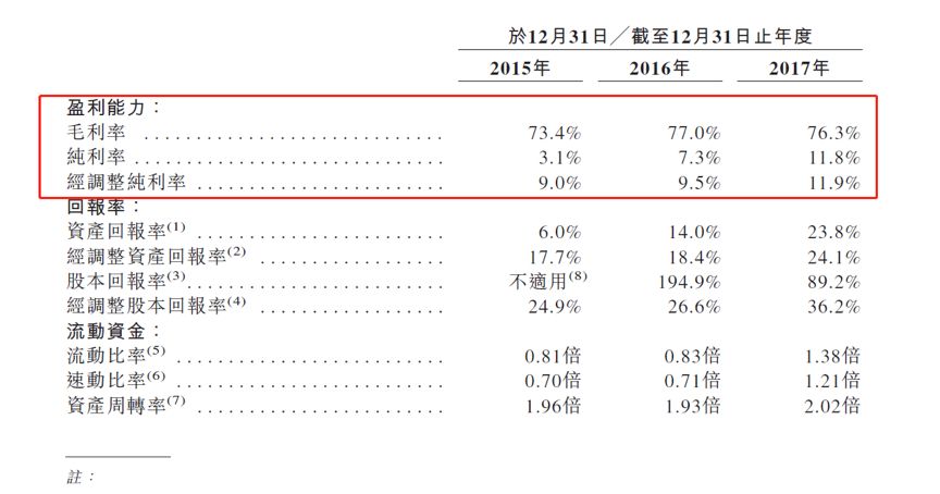 全面解析：松鼠食品购买指南及多样化购买渠道一览