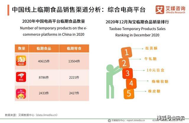 全面解析：松鼠食品购买指南及多样化购买渠道一览