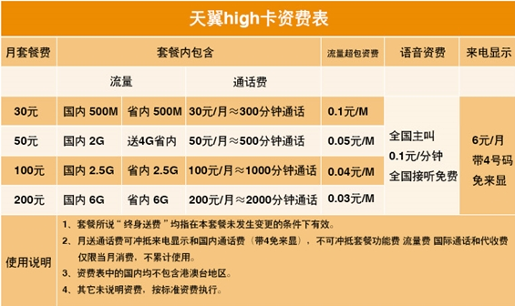 2023年热门手机写作软件清单：综合排名与功能解析指南