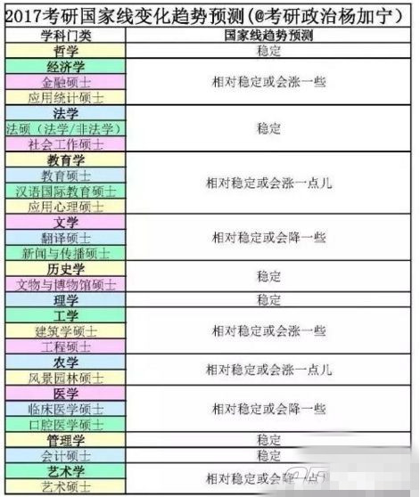 2023年热门手机写作软件清单：综合排名与功能解析指南