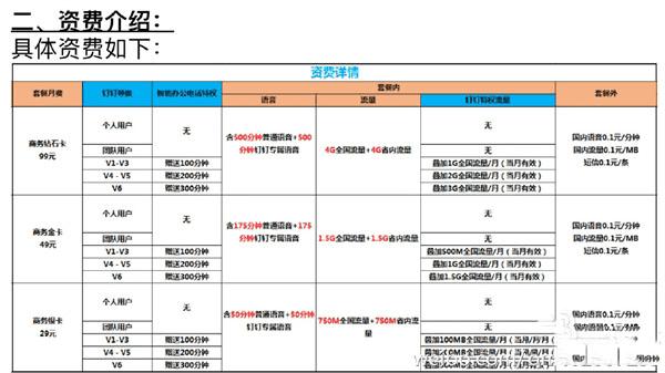 2023年热门手机写作软件清单：综合排名与功能解析指南