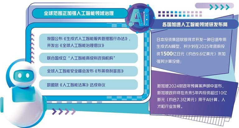 运用人工智能技术打造高效营销方案设计策略