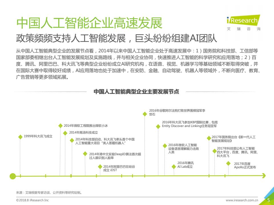 AI营销策略：建设、营销实践案例、现状与发展趋势及局限分析