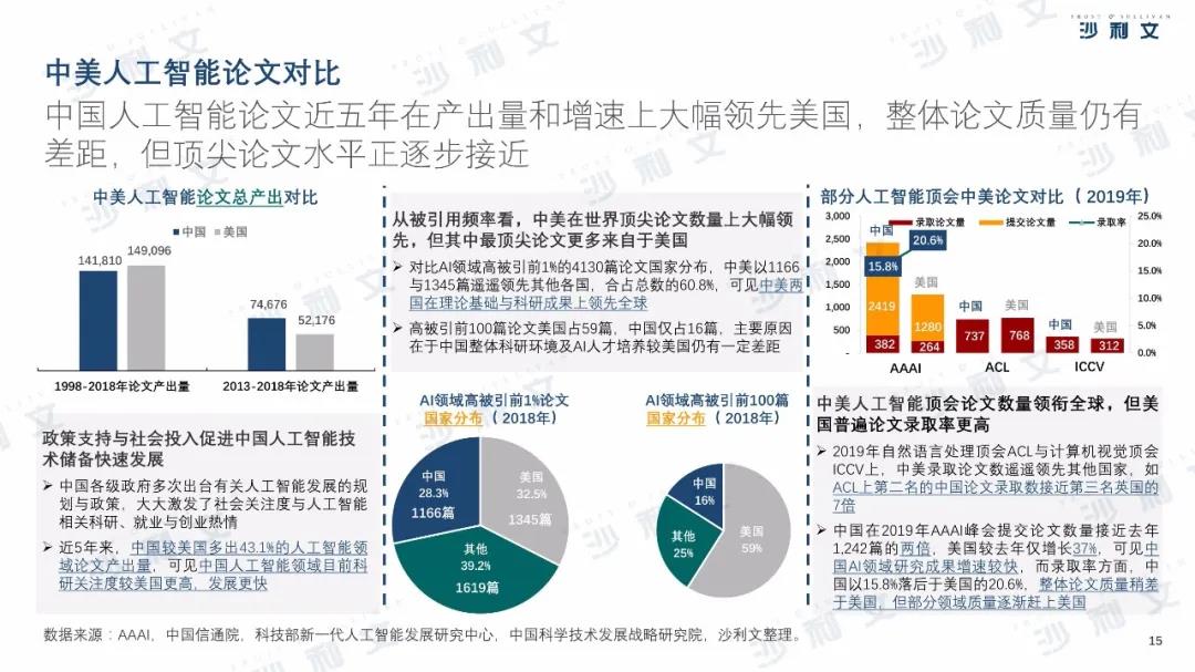 AI智能营销实战案例解析：创新策略与效果评估