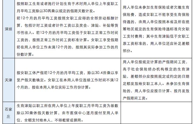 女性工伤补贴年龄限制详解：不同年龄补贴政策一览及申请条件解析