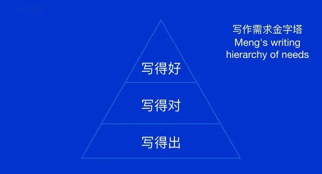 AI赋能：彩虹文案英文翻译全攻略，覆各类相关搜索需求