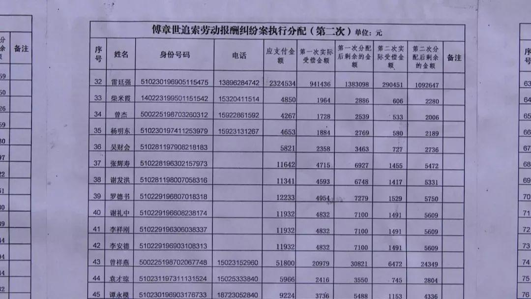 女职工53岁能认定工伤吗