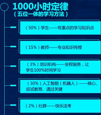 智能AI助力：个性化人物形象一键制作