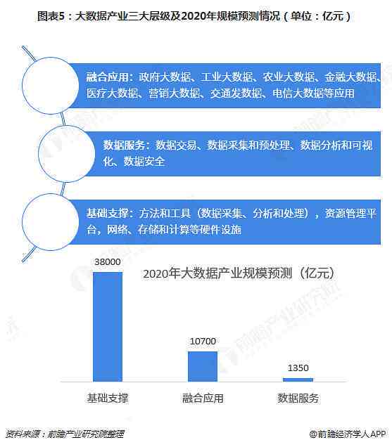 nnai智能写作软件哪个好：综合排名前十好用免费版推荐