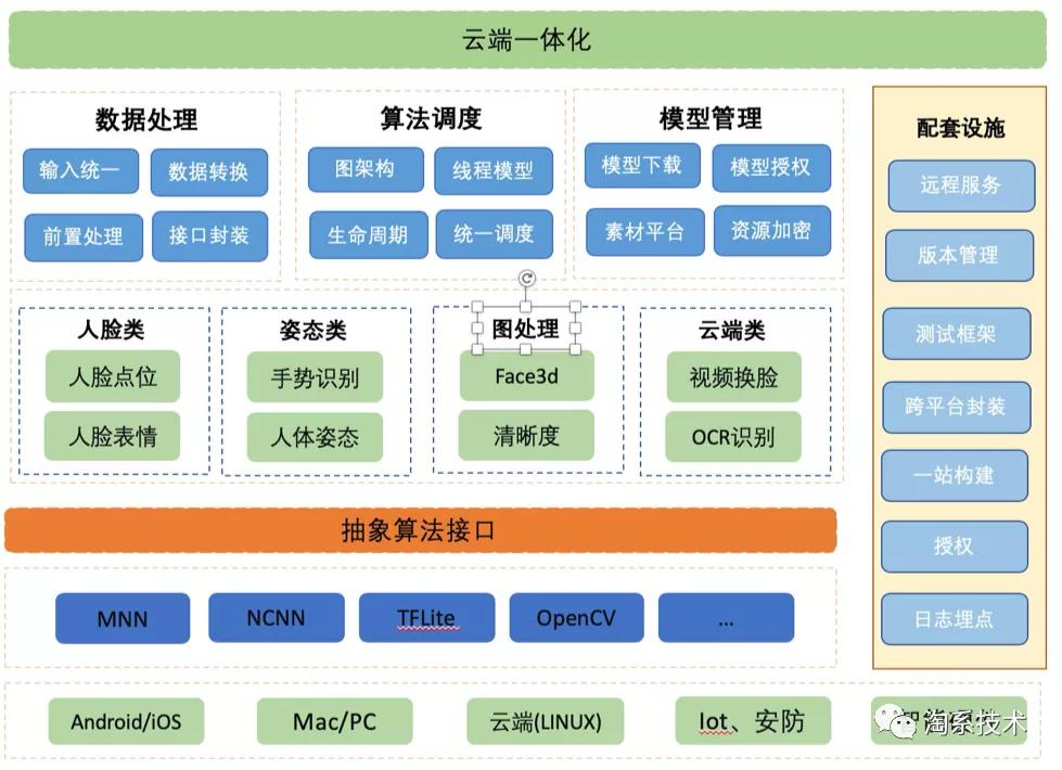 AI辅助下取消文本框脚本的方法及常见问题解决攻略