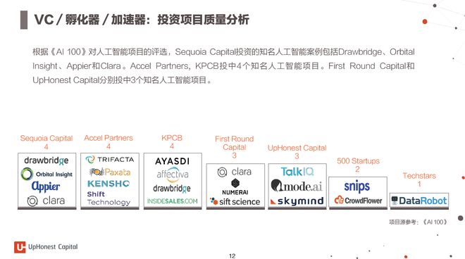 全面解读：外资AI供应链深度分析报告——覆市场趋势、技术进展与投资策略