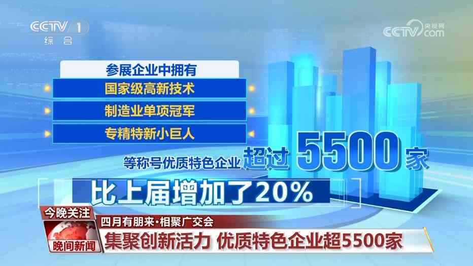 外资企业深耕中国市场：供应链紧密合作与新质生产力布局解析