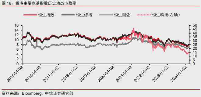 外资企业深耕中国市场：供应链紧密合作与新质生产力布局解析