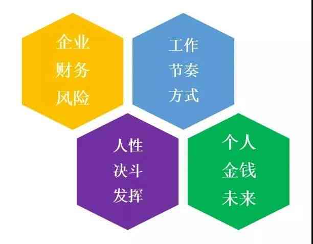 外企供应链管理：薪资、招聘、岗位职责、举报腐败及经理职位经验要求解析