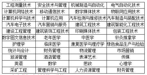 外企供应链管理：薪资、招聘、岗位职责、举报腐败及经理职位经验要求解析