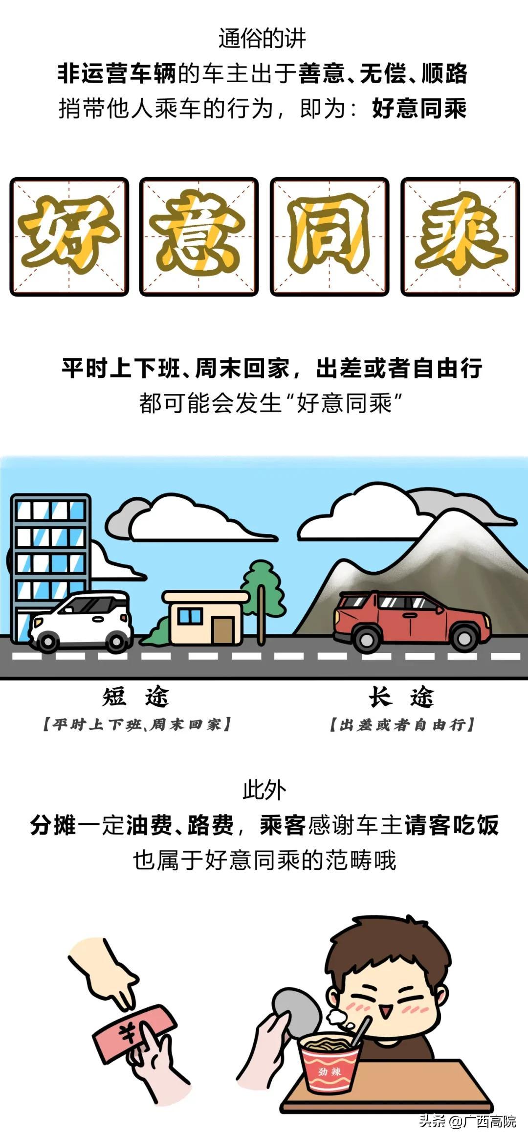 好意同乘更高赔偿：赔偿比例、责任及原则最新规定解析