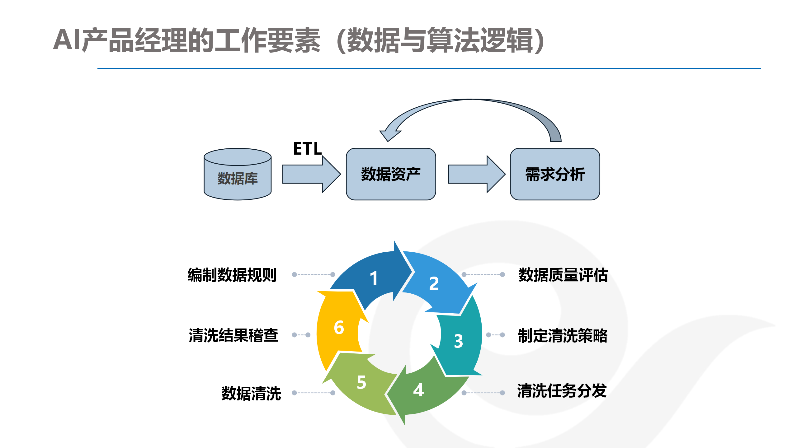 深入解析：AI绘画技术的创作流程与核心步骤详解