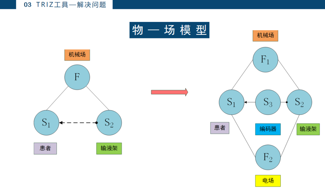 融入创新思维的教学研究与日精进：教研日深度文案策划