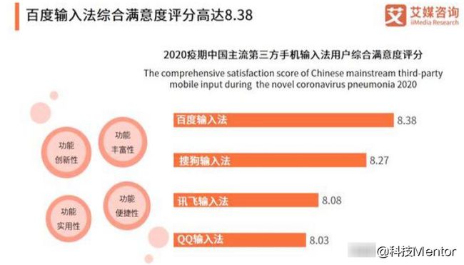 AI创作全攻略：如何避免放大错误，实现精准高效创作