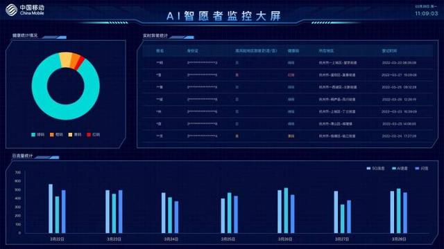 AI创作全攻略：如何避免放大错误，实现精准高效创作