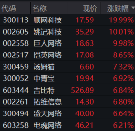 用AI打游戏：探讨合法性、推广电话及玩法技巧