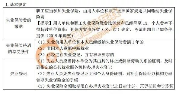 全面解析工伤认定的四大要素及必备条件详解