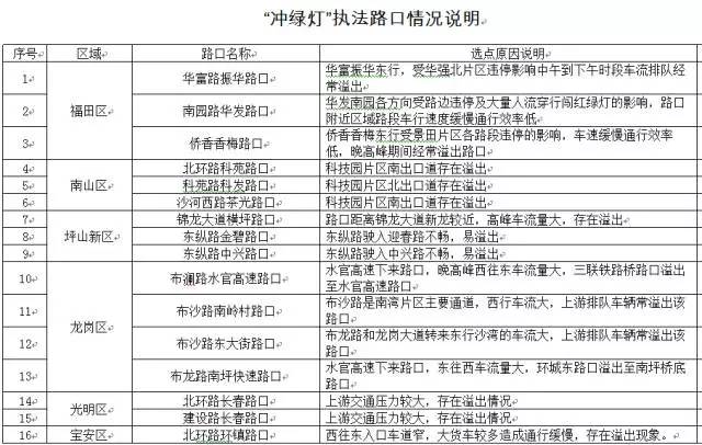 全面解析工伤认定的四大要素及必备条件详解