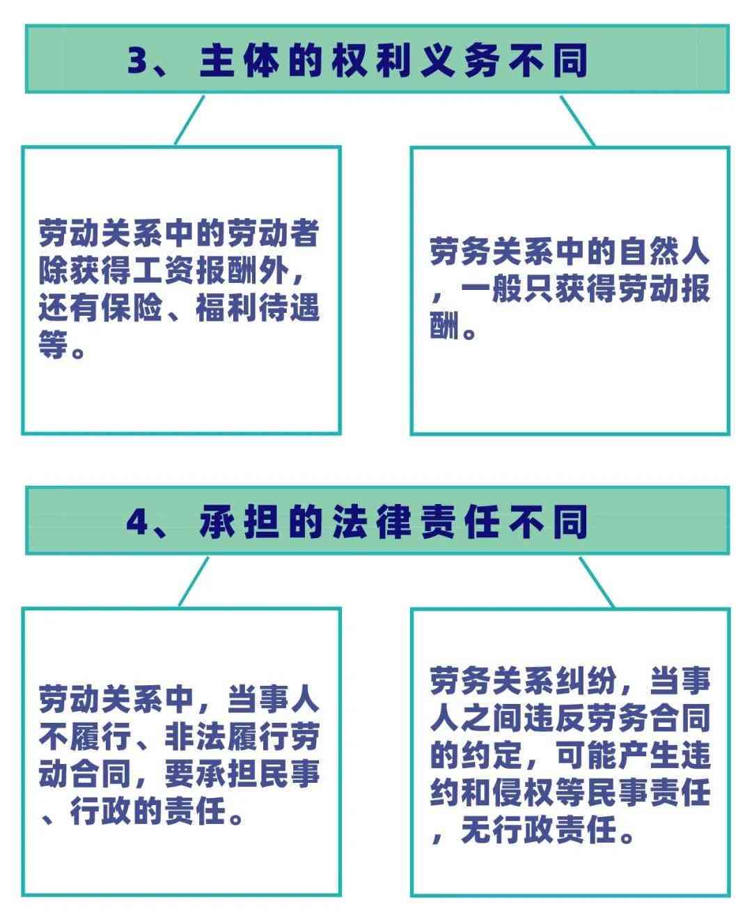 认定工伤依据法律及具体标准与条件