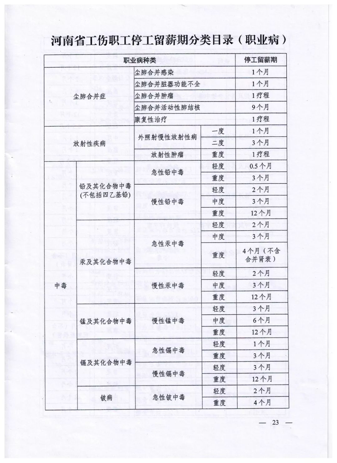 工伤认定年龄：河南标准及事故日与申请日认定范围探讨