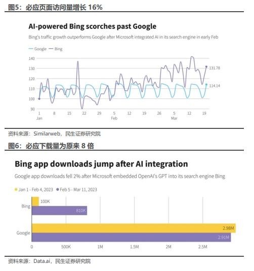 全面解析：模拟自然环境下的AI实验综合研究报告与成果评估