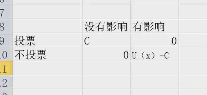 '基于关键词优化的自然选择机制模拟实验研究报告'