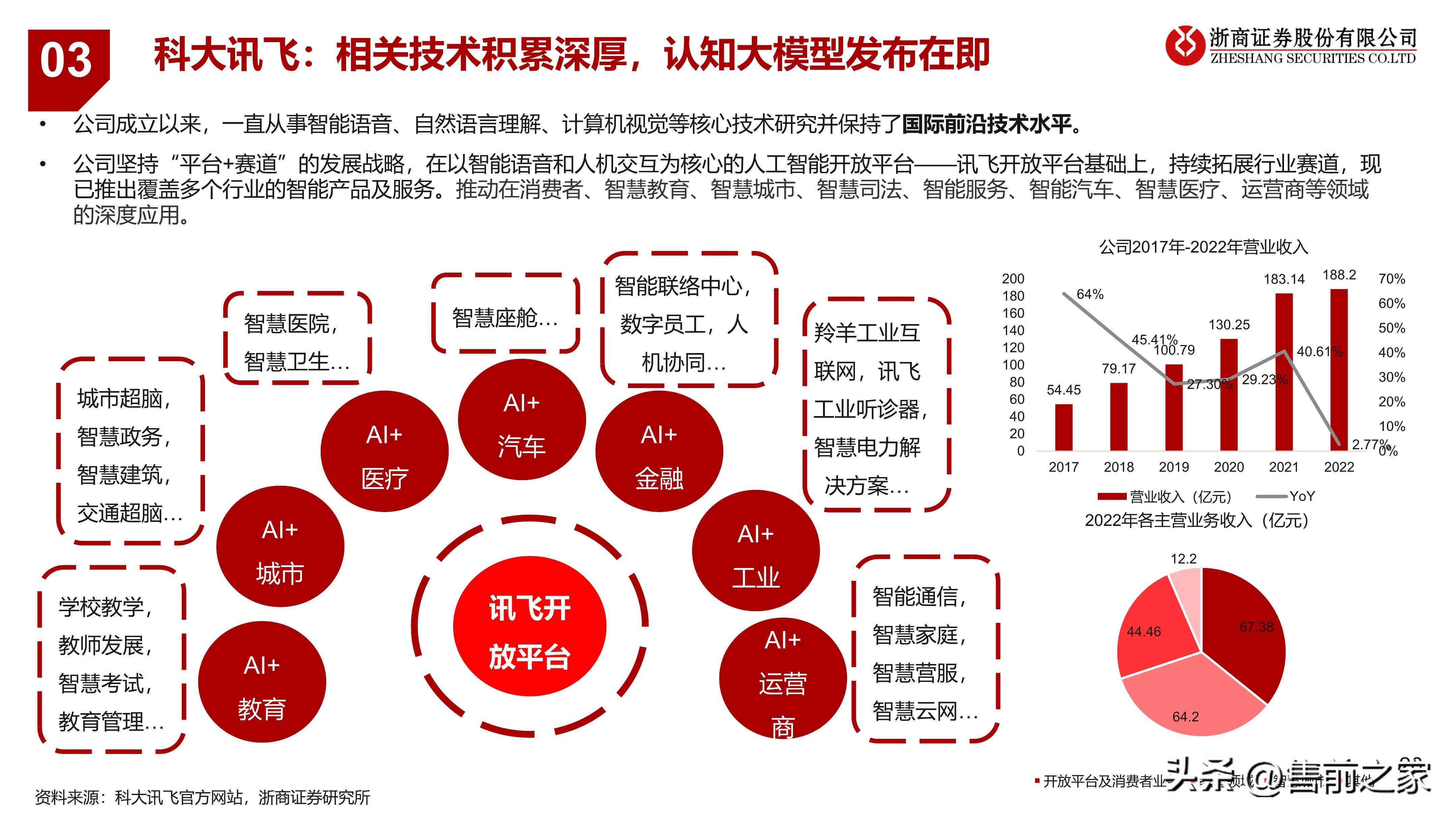 ai怎么打开多页pdf脚本及脚本文档文件方法