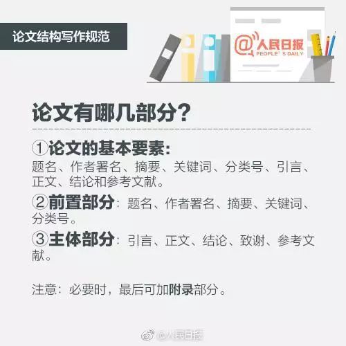 锦州AI智能写作助手：全面指南——论文投稿流程与技巧解析