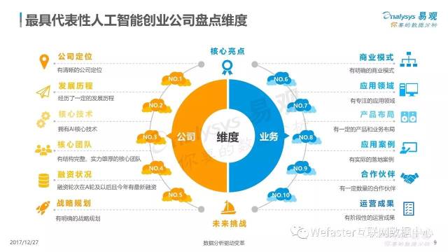 全面盘点：国内领先AI创作平台及代表性企业一览