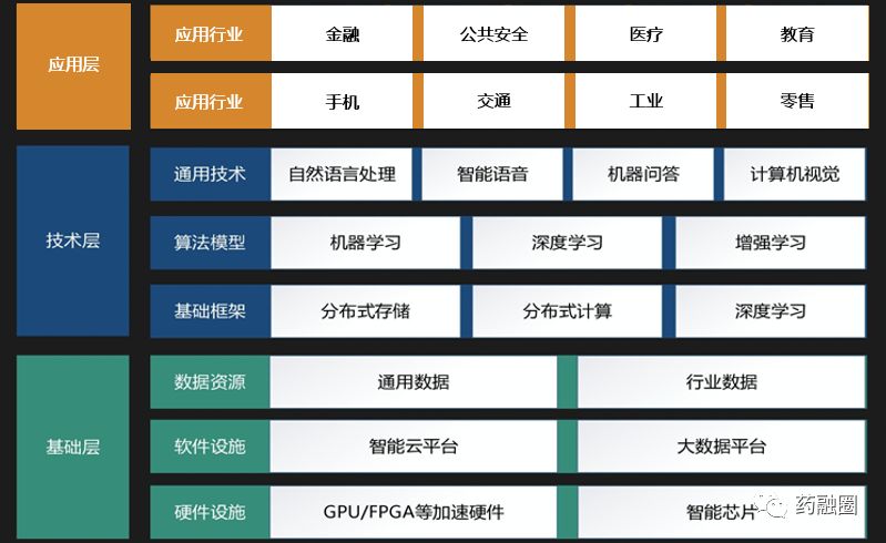 电脑AI智能写作全攻略：如何高效使用及解决常见问题指南