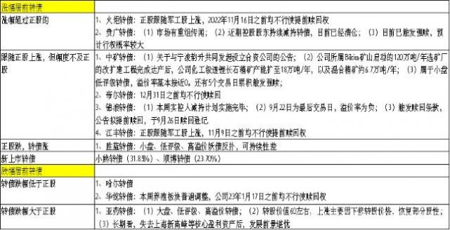 工伤认定未达标，企业是否仍需承担赔偿责任探讨