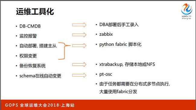 ai动作脚本文件放在哪个文件：安装位置与存放路径解析