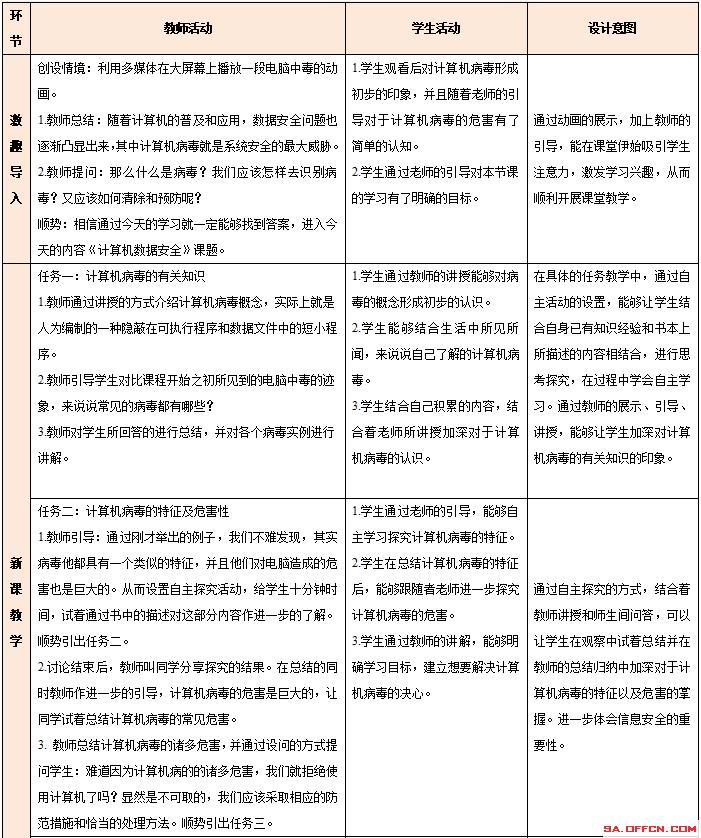 全面指南：西瓜写作教学教案及技巧解析