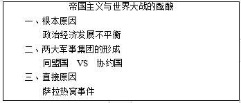 全面指南：西瓜写作教学教案及技巧解析