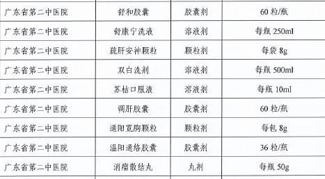 学生有工伤吗：学生工伤赔偿、工伤险及医保报销解析-学生工伤可不可以报医保