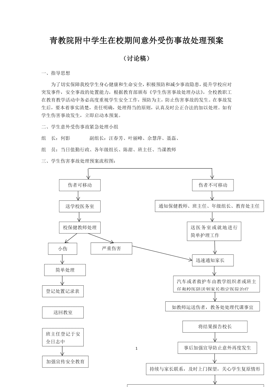 学生校外受伤，学校责任界定与处理指南