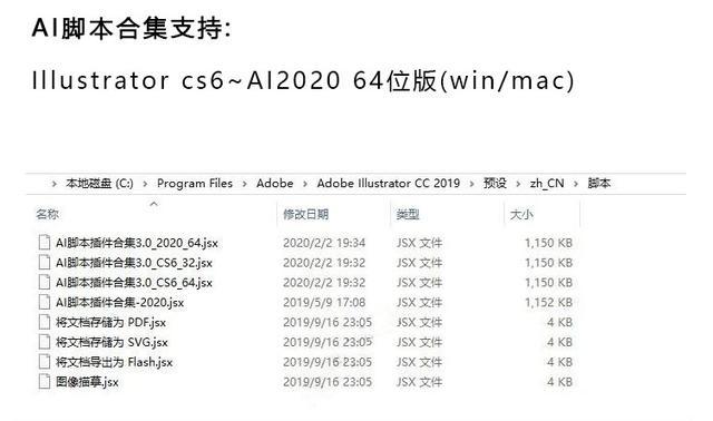 ai脚本插件合集8.5版：百度网盘、安装与使用教程