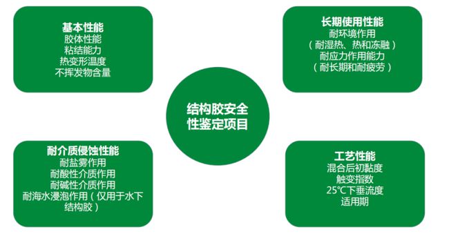 学材料缺失情况下工伤认定的完整指南与应对策略