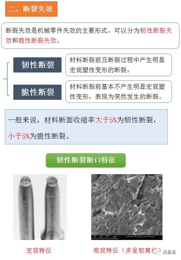 学材料缺失的含义、原因及解决方法详解