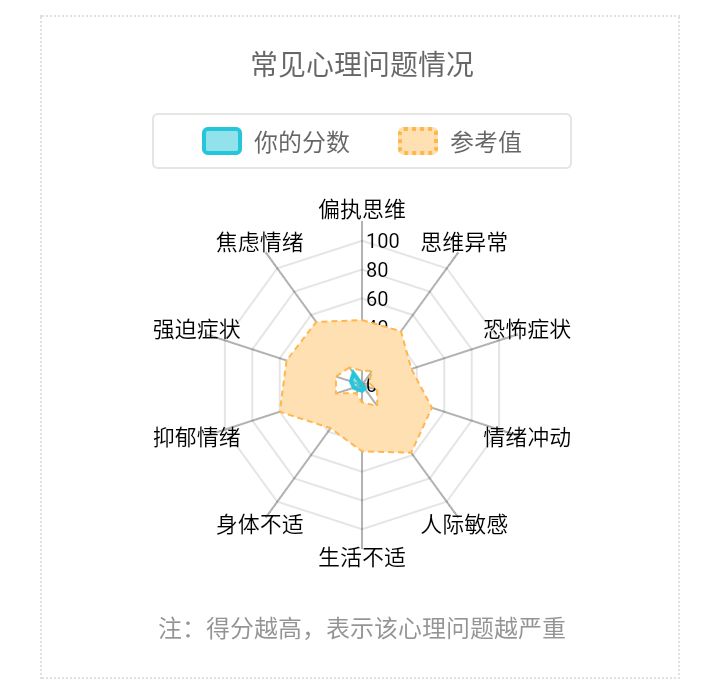 如何彻底取消AI生成的齿轮颗粒效果及解决相关问题指南